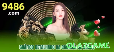 dj5 - VIP Extreme Screenshot 1 - ola7game 🎰💡 Jackpots progressivos atraem pela premiação alta, mas são improváveis; jogue pelo entretenimento e com moderação. 💵